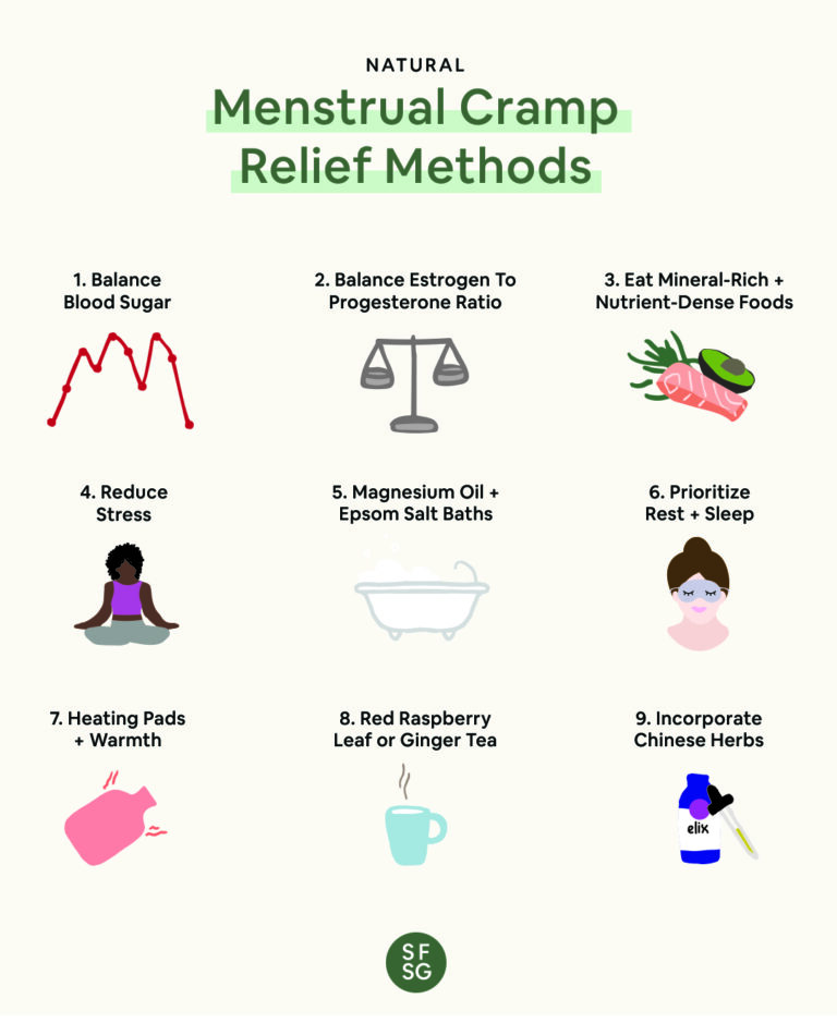 Understanding Menstrual Cramps: Causes and Relief